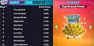 百家乐新手最常见的幻想（百家乐初学者最常见的幻想）